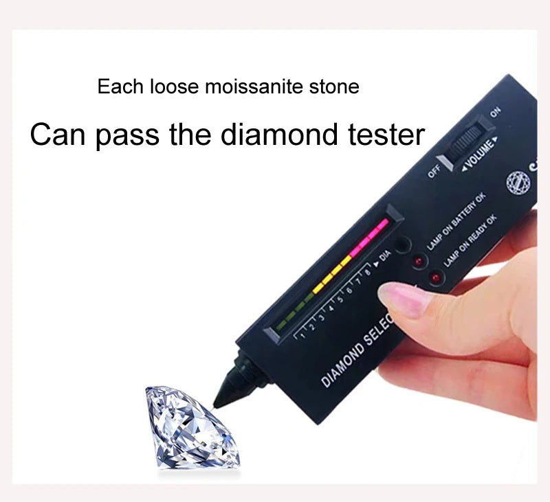 Moissanite Tennis Bracelet – 2mm–6.5mm | Platinum Plated 925 Sterling Silver Wedding Jewelry Christmas Gift for Men & Women