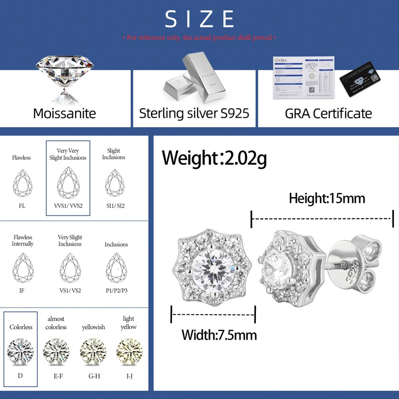 Moissanite Star Earrings – D VVS Eight-Pointed | 925 Sterling Silver Daily Fine Jewelry for Men & Women