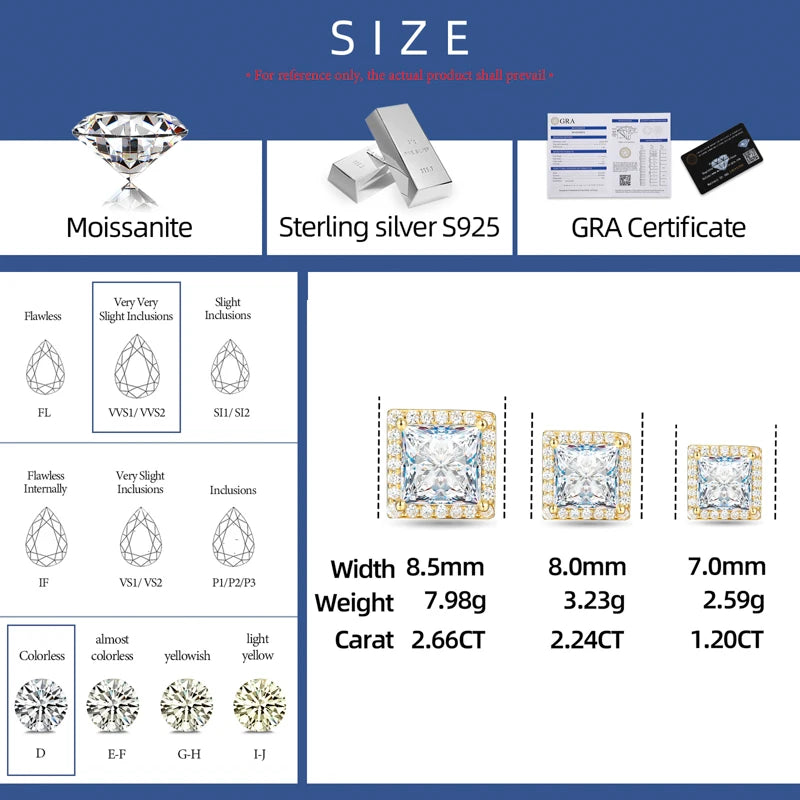 Moissanite Halo Stud Earrings – Princess Cut | 925 Sterling Silver Pass Tester Luxury Jewelry for Men & Women