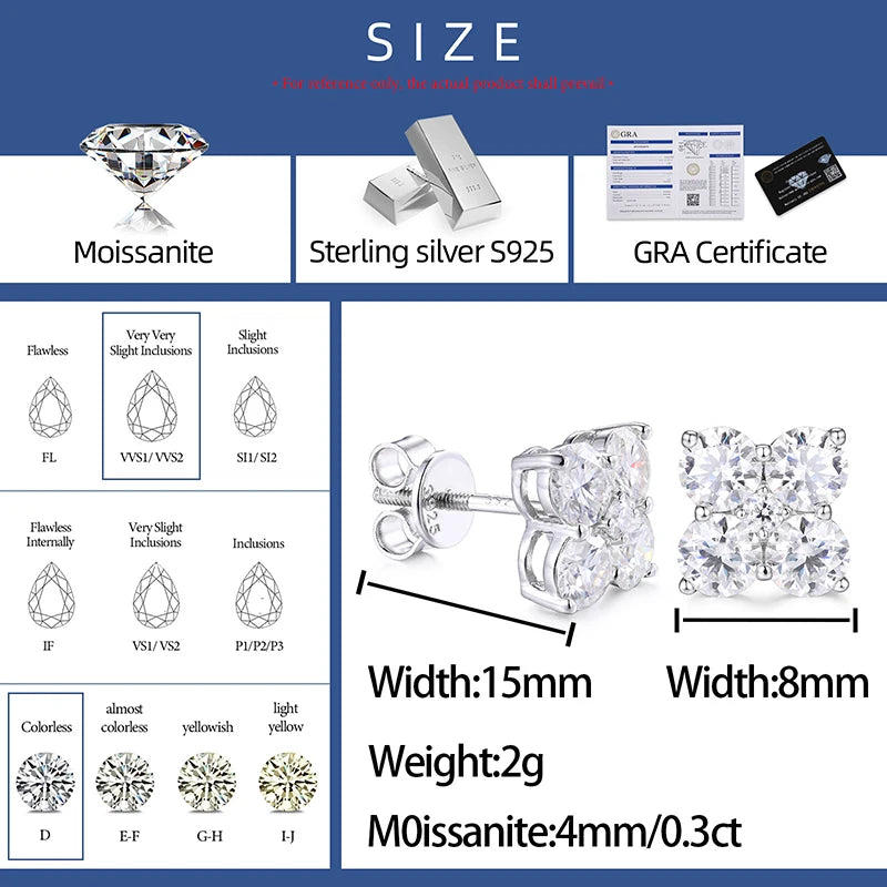 Moissanite Stud Earrings – 2.48ctw Screw Back | 925 Sterling Silver Fine Jewelry for Men & Women