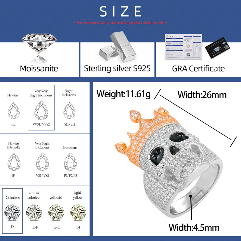 Moissanite Crown Skull Ring – Iced Out Design | Sterling Silver Hip Hop Jewelry for Men & Women
