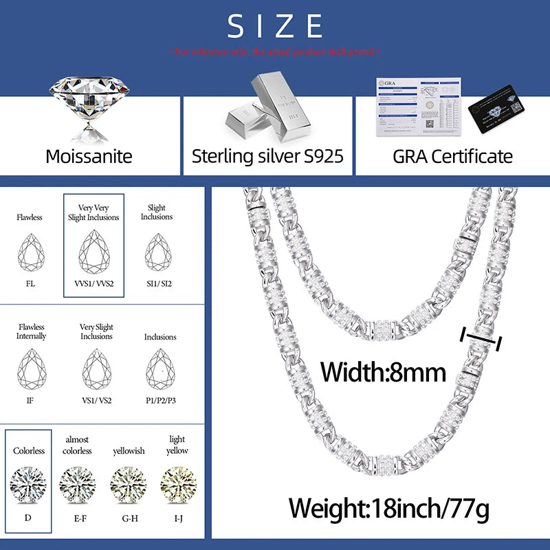 Moissanite Chain Necklace – Iced Out 3-in-1 Design | 925 Sterling Silver Hip Hop Jewelry for Men & Women