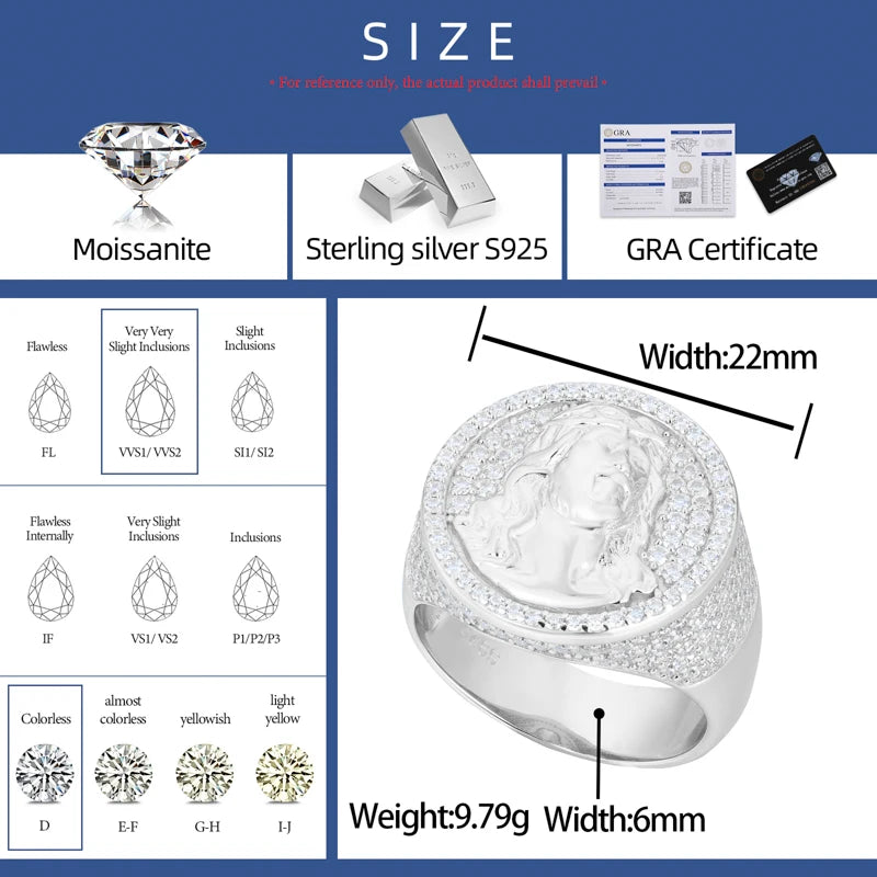 Moissanite Jesus Head Ring – Iced Out Religious Amulet | 925 Sterling Silver Hip Hop Jewelry for Men & Women