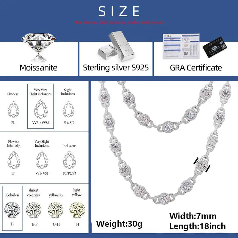 Moissanite Necklace – Iced Out D Color Hip Hop Link Chain with GRA Certificate | 925 Sterling Silver Diamond Jewelry for Men & Women