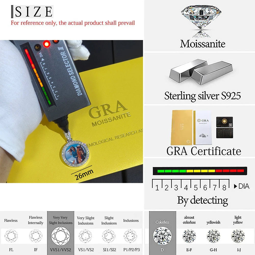 Moissanite Custom Photo Pendant Necklace – Circle Memory Medallion | 925 Sterling Silver Personalized Picture Chain for Men