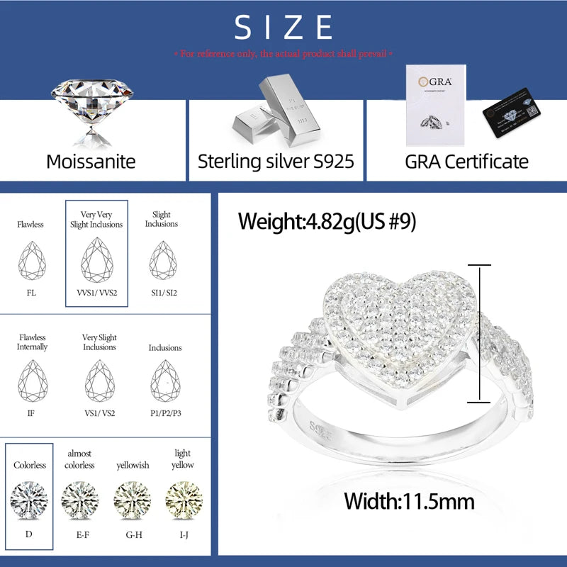 Moissanite Cuban Ring – Full Diamond Heart Design GRA Certified | 925 Sterling Silver Hip Hop Band Ring Jewelry for Men & Women