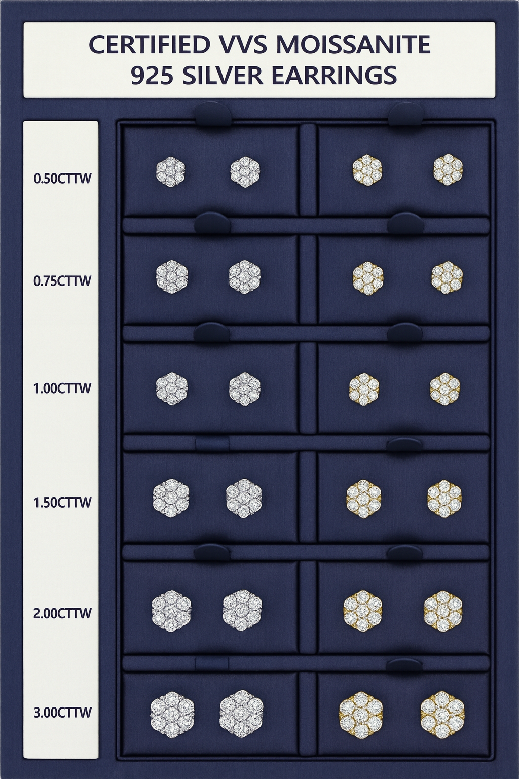 Flower Earrings Moissanite double Halo